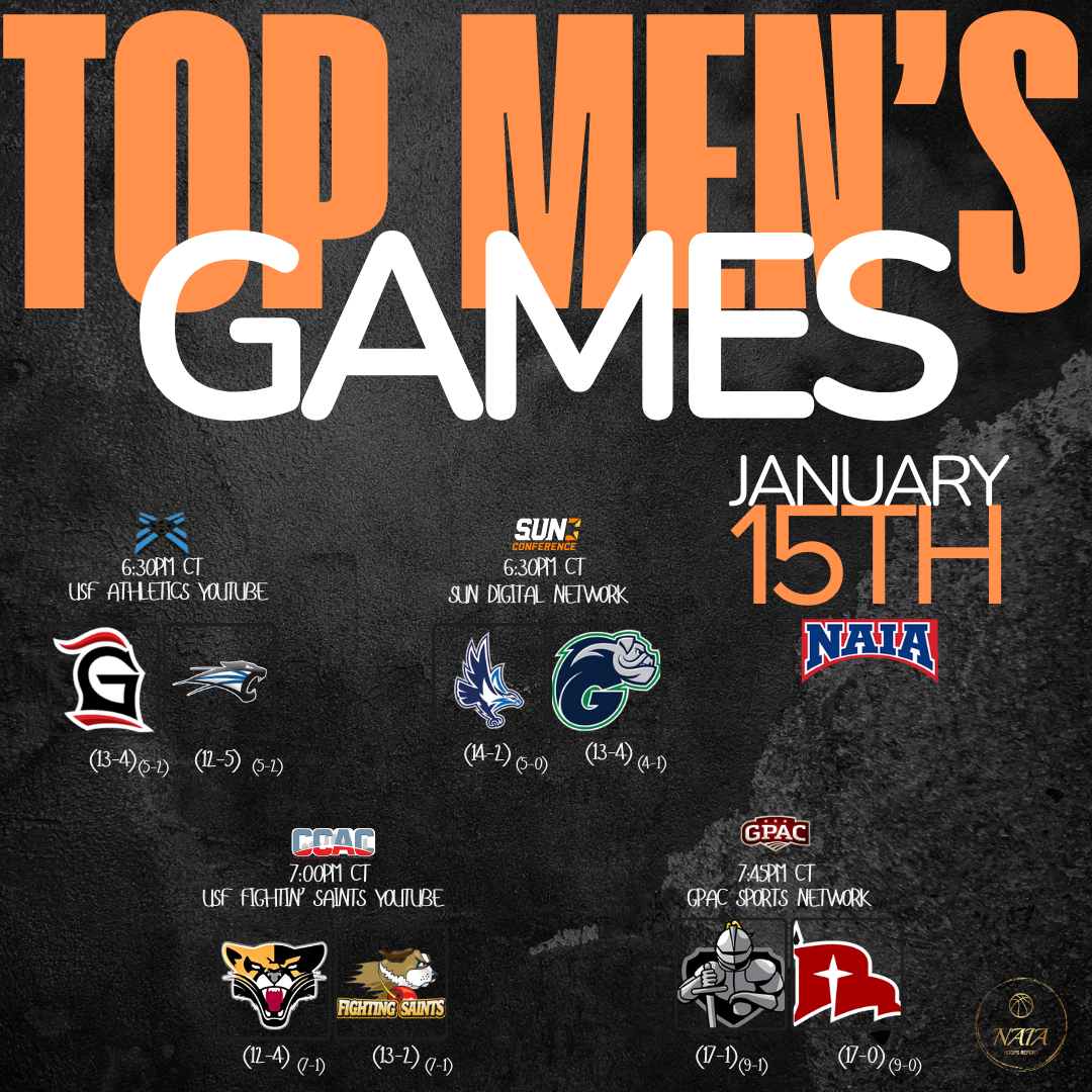 NAIA MBB Top Games | January 15th