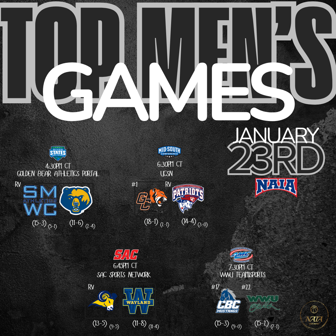 NAIA MBB Top Games | January 23rd