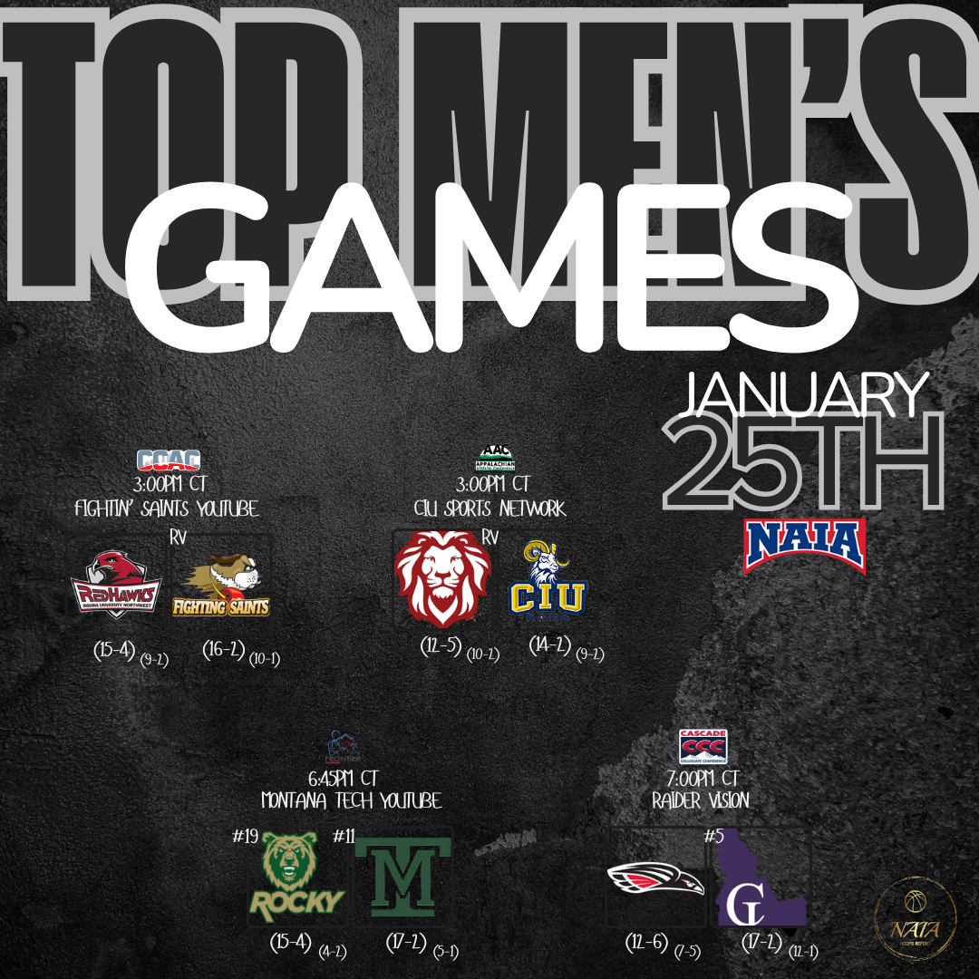 NAIA MBB Top Games | January 25th