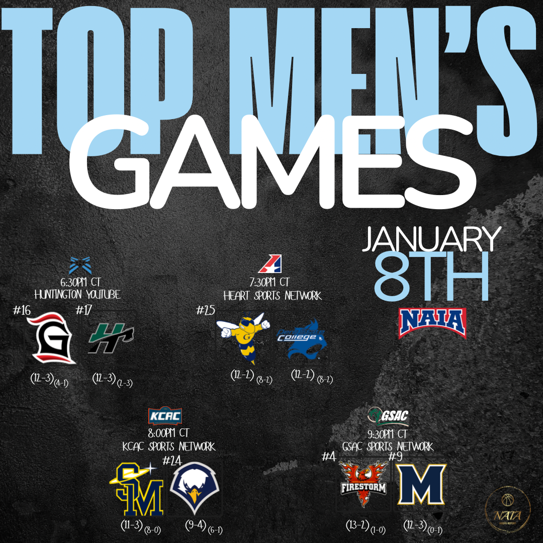 NAIA Men’s Top Games | January 8th