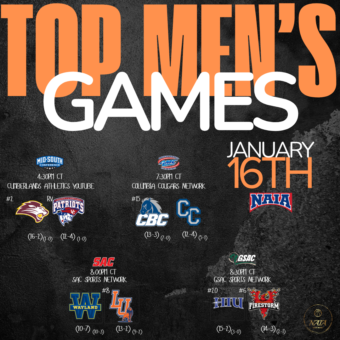 NAIA MBB Top Games | January 16th