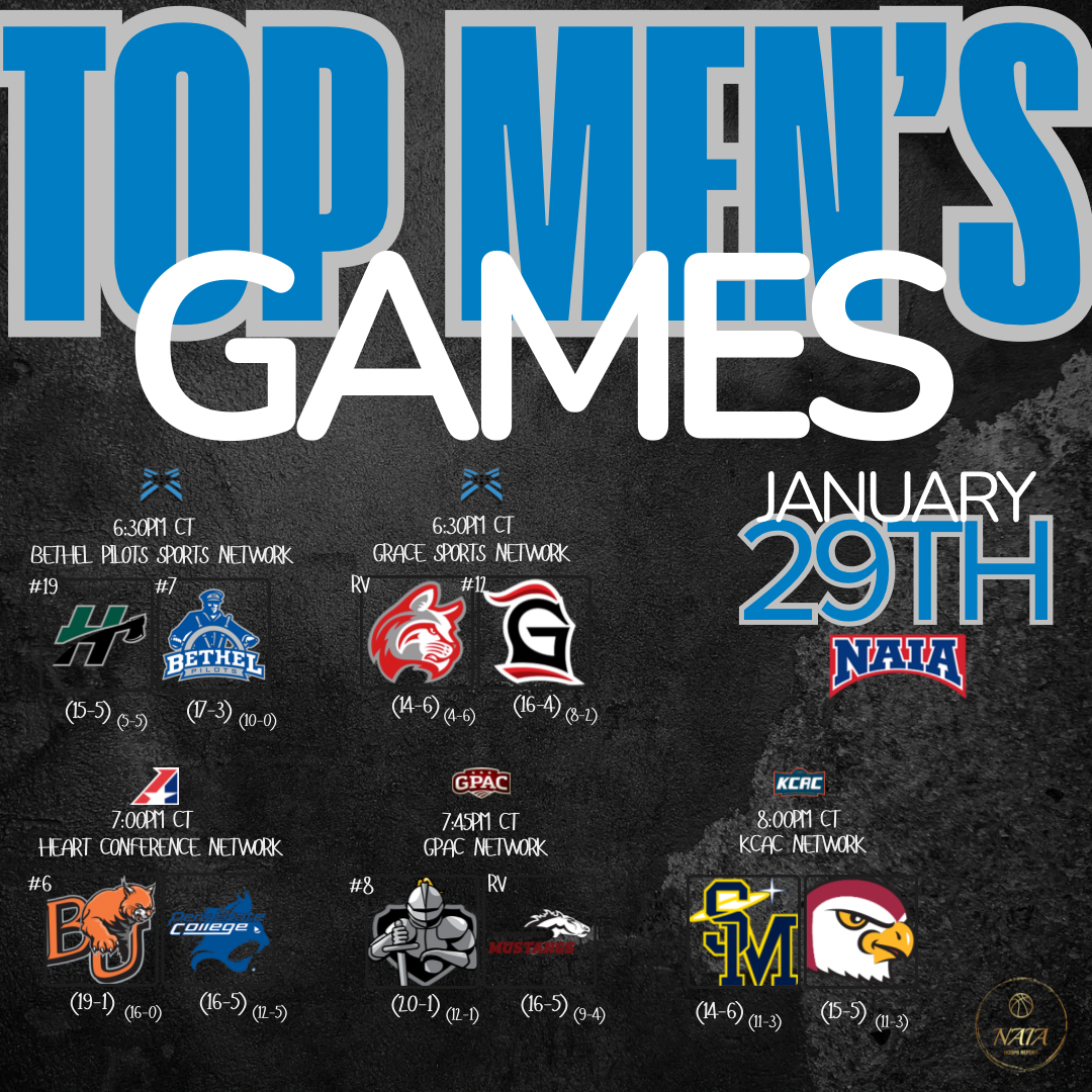 NAIA MBB Top Games | Jan. 29th