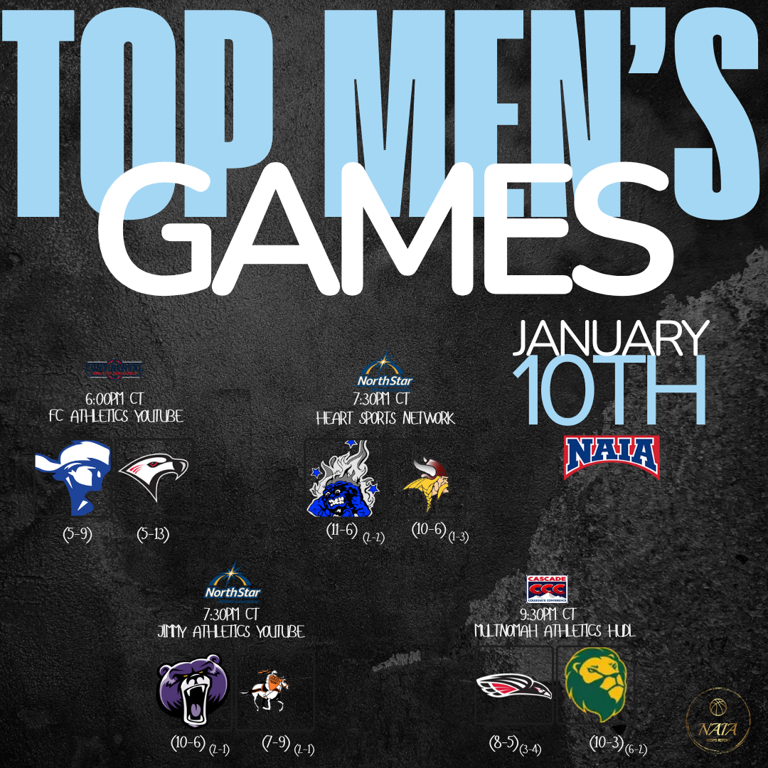 NAIA MBB Top Games | January 10th